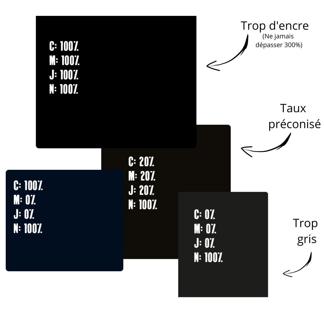 T-shirt Tangerine Dream World Tour 80-81 - Réimpression Noir 2 Faces, Coton US, Neuf